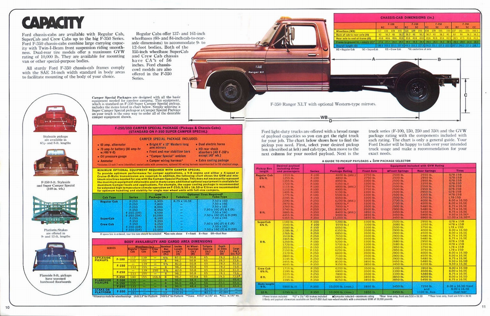 n_1976 Ford Pickups (Rev)-10-11.jpg